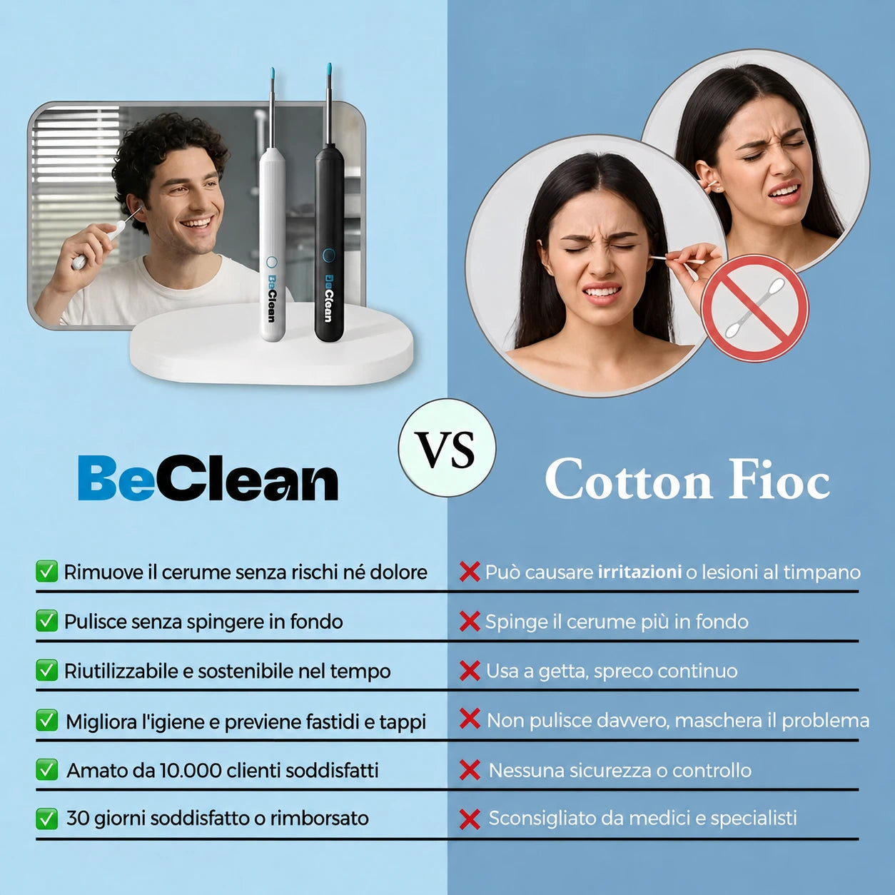 BeClean View - Pulizia Auricolare Guidata