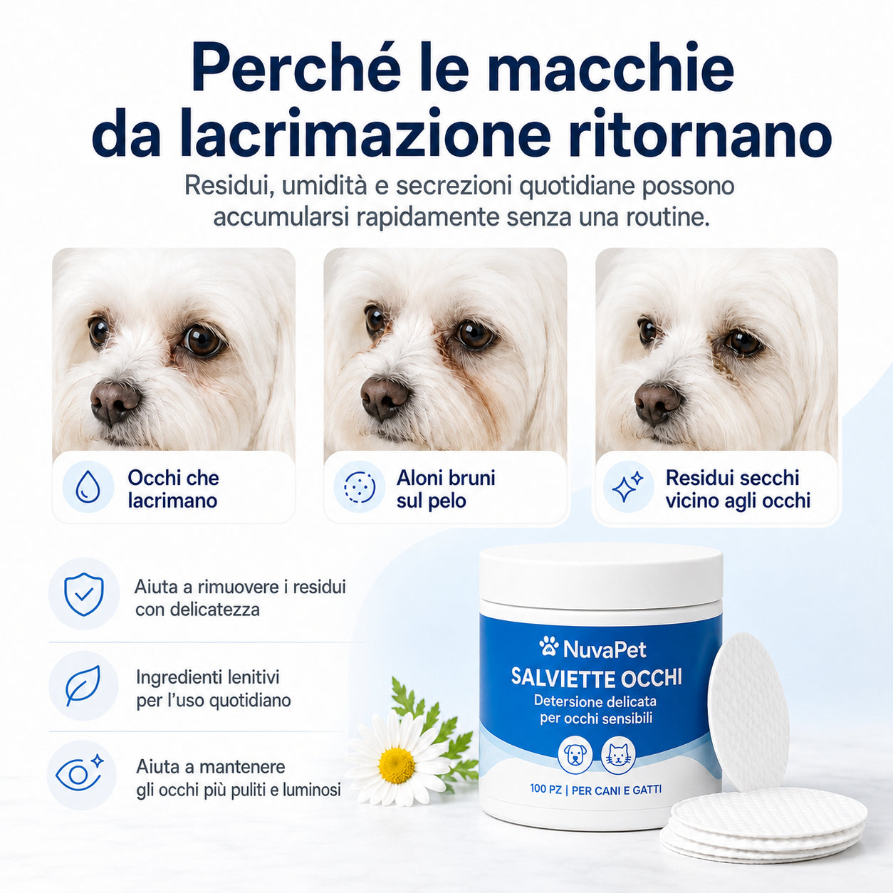 Kit Dischetti Detergenti per Occhi di Cani e Gatti