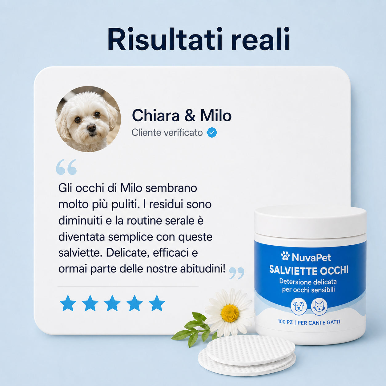 Kit Dischetti Detergenti per Occhi di Cani e Gatti
