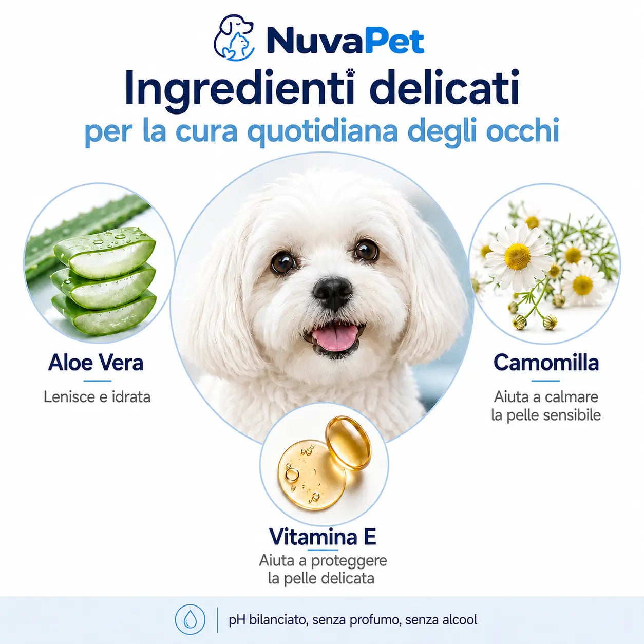 Kit Dischetti Detergenti per Occhi di Cani e Gatti