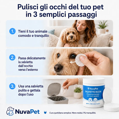 Kit Dischetti Detergenti per Occhi di Cani e Gatti